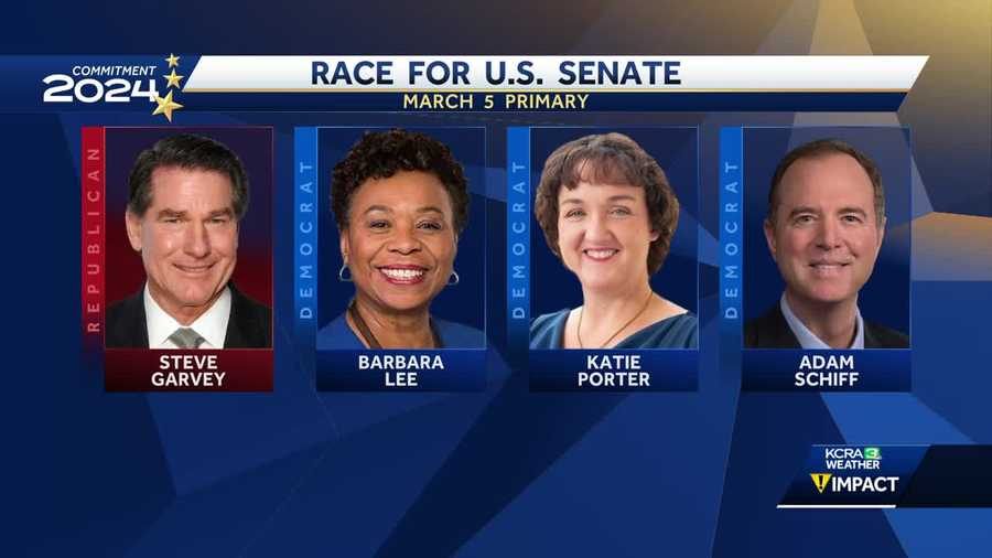 Race for US Senate